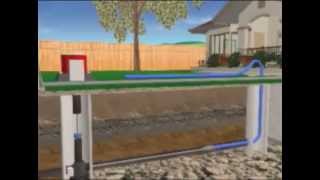 No Dig Trenchless Technology Demonstration- Check it Out!!