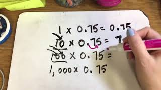 Multiplication Patterns with Decimals