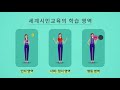 세계시민교육 주제 이해하기 korean