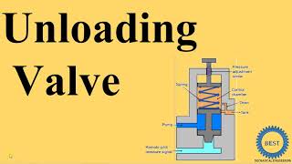 Unloading Valve - Pressure Control Valve