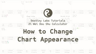 Tutorial - How to Change Chart Appearance