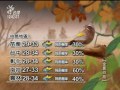 20110726 公視中晝新聞 氣象預報.mpg