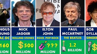 🎸 50 Richest Rockstars in the World in 2024 | McCartney, Bono, Phill Collins