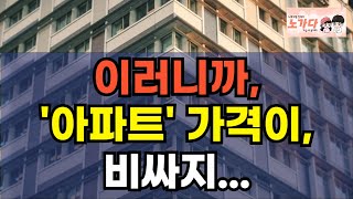 건설사와 기업들의 변명! 아파트 분양 가격이 비쌀 수 밖에 없는 이유? 남겨야 하는데, 이것까지 한다?! 이야기 노가다 노비 한샘 리버스 넵스 현대리바트 매트프라자 한특 담합