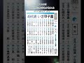 第106回全国高校野球選手権大会 49代表校が決定‼️ ヒカキンボイス おすすめ 2024 baseball 高校野球 報徳学園 兵庫 大阪桐蔭 智辯和歌山 智辯学園 京都国際 滋賀学園 近