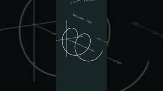 The Euler Formula