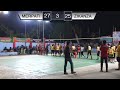 KOMPETISI BUPATI CUP KU 2006 MERPATI VS ZIKANZA