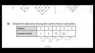 LCOL 2025 : Quadratic Patterns & Sequences