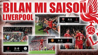 Liverpool : Bilan de Mi-Saison et revue des matchs 2024/2025