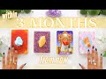 🔮(pick twice)🔮3 MONTHS From Now: Love, Career, Family & Money💰📬💡✨(Pick A Card)✨Tarot Reading✨