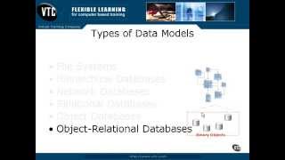 02 Types of Data Models