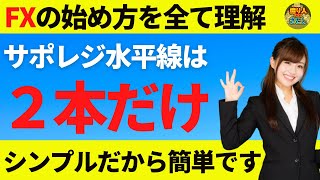 【FX初心者講座】サポレジ水平線はシンプルに2本だけ！これ使えれば簡単です【投資家プロジェクト億り人さとし】