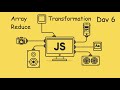 Array Reduce Transformation - LeetCode 2626 - JavaScript - JS 30 Day Challenge Day 6