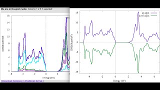 RV03: Customized DOS plot from WIEN2k output using gnuplot