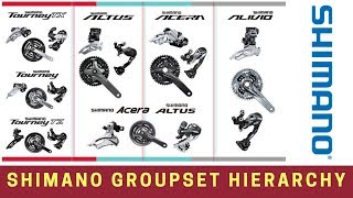 Shimano | ഷിമാനോ ശ്രേണി | Gear Groupset Hierarchy | MTB & Hybrid Bikes | Tourney~Altus~Acera~Alivo