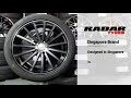 Radar Dimax R8 Tyres