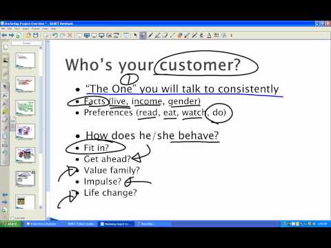 Marketing Plan: How to Get Started Marketing Plan: How to Get Started