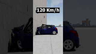 Suzuki Swift Crush Test - BeamNG.drive
