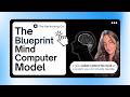 The Blueprint Physical Model (The Master Plan for TRC, Finally Revealed)