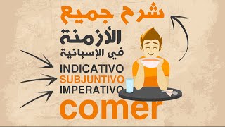 شرح جميع الأزمنة في اللغة الإسبانية في فيديو واحد | indicativo - subjuntivo - imperativo