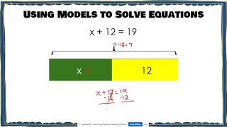 Using Models to Solve Equations