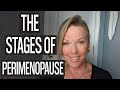 Perimenopause Phase : From Estrogen Dominance to Low Estrogen symptoms