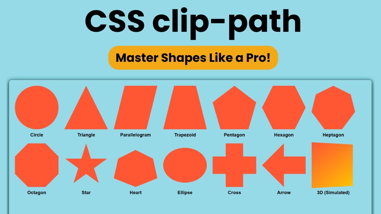 How To Create Shapes In Css Css Clip Path Youtube