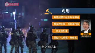 兩反修例暴動案　男學生聲援理大圍封認罪囚兩年半　18歲男上水搶警槍罪成 - 20210902 - 港聞 - 有線新聞 CABLE News