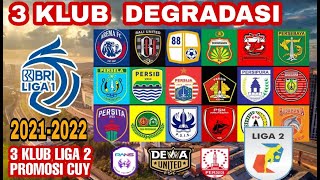 3 KLUB LIGA 1 YANG DEGRADASI 2021 - 2022 & 3 KLUB PROMOSI LIGA 1 2021 - 2022