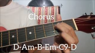 How deep is your love by Bee Gees (easy chords)