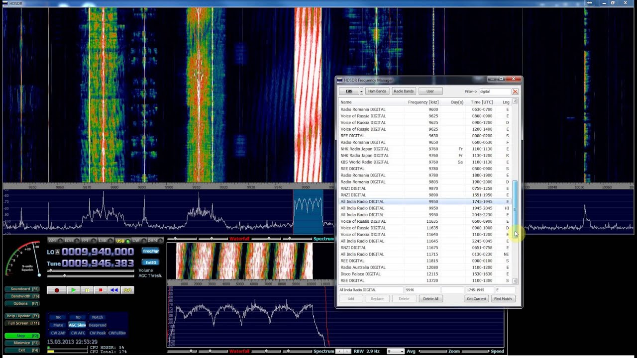 Decoding Drm Digital Radio Mondiale Youtube