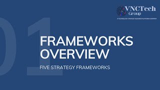 Strategy Frameworks Overview