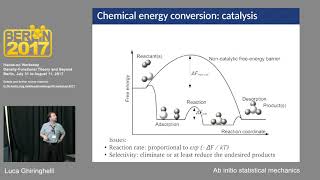 L14, Luca Ghiringhelli, Ab initio statistical mechanics