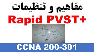 Lesson 63 - Rapid PVST+ Concepts and Configurations مفاهیم و تنظیمات