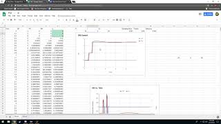 FRC Java Programming Part 6: WPILIB PID