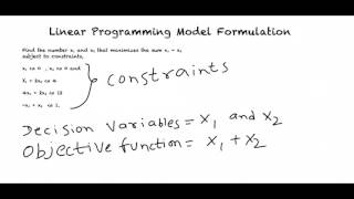 Linear Programming Model Formulation