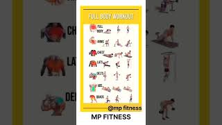 || Full Body Workout🔥💯🥵// @mpfitness7935 #tipsandtricks #fitness #top #gym #trending
