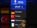 Euro 2024 Finals Draw prediction Group A funny No No wait wait edit memes 😂😉😁#shorts