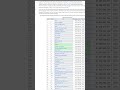 Python Web Scraping is Easy | Scrape Data with 2 Lines of Code!