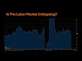 Is The Labor Market Collapsing?
