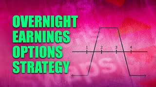 You'll be surprised how quickly the profits can come in with this options strategy