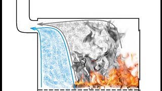 печь дровяная сквозняк в топке / сквозняк в печи / Wood burning stove excess air