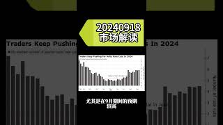 【解读彭博】交易员疯狂押注降息，美债市场会迎来灾难性反转吗？