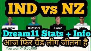 IND vs NZ Dream11|IND vs NZ Dream11 Prediction|IND vs NZ Dream11 Team|
