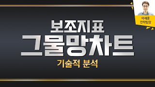 그물망 차트를 활용해 주가의 방향을 예측해 볼 수 있다!!