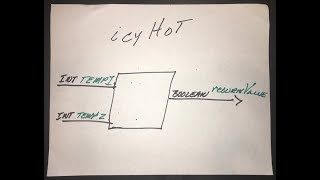 Dr. Gooch programs icyHot from Codingbat.