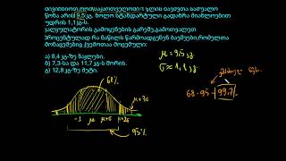 ამოცანები ნორმალურ განაწილებაზე: ემპირიული წესი (ck12.org-დან)