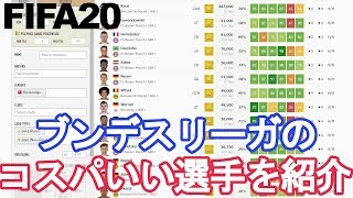 【FIFA20】 無課金、初心者の方におすすめ！ブンデスリーガの選手でコスパがいい選手を紹介！