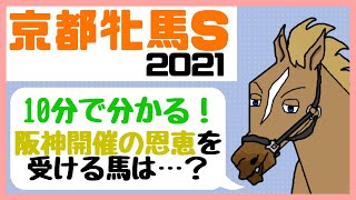 京都牝馬S 2021 考察 「10分で分かる！阪神開催の恩恵を受ける馬は！？(全頭診断)」【バーチャルサラブレッド・リュウタロウ/競馬Vtuber】