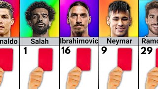 Number of Red Cards Of Famous Football Players UPDATE